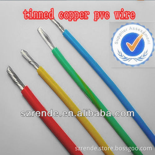 UL1007 UL1015 PVC coated wire